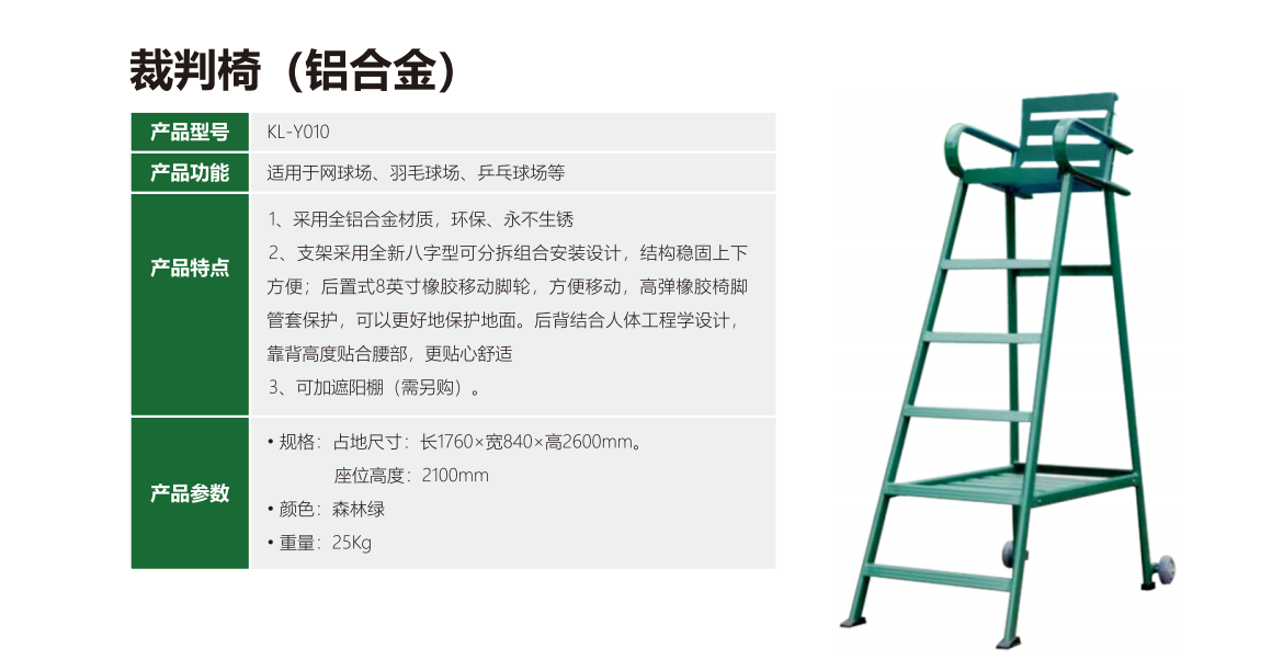 市政工程验收标准更新，选购检测仪器需注意哪些符合性要求？